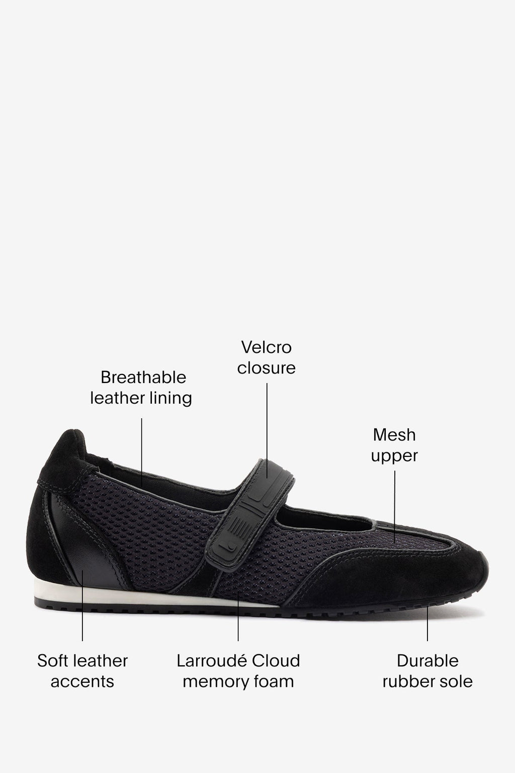 Larroude Devon Sneakerina Black Mesh