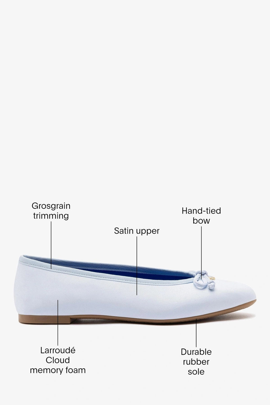 Larroude Pavlova Ballet Flat Powder Blue Satin