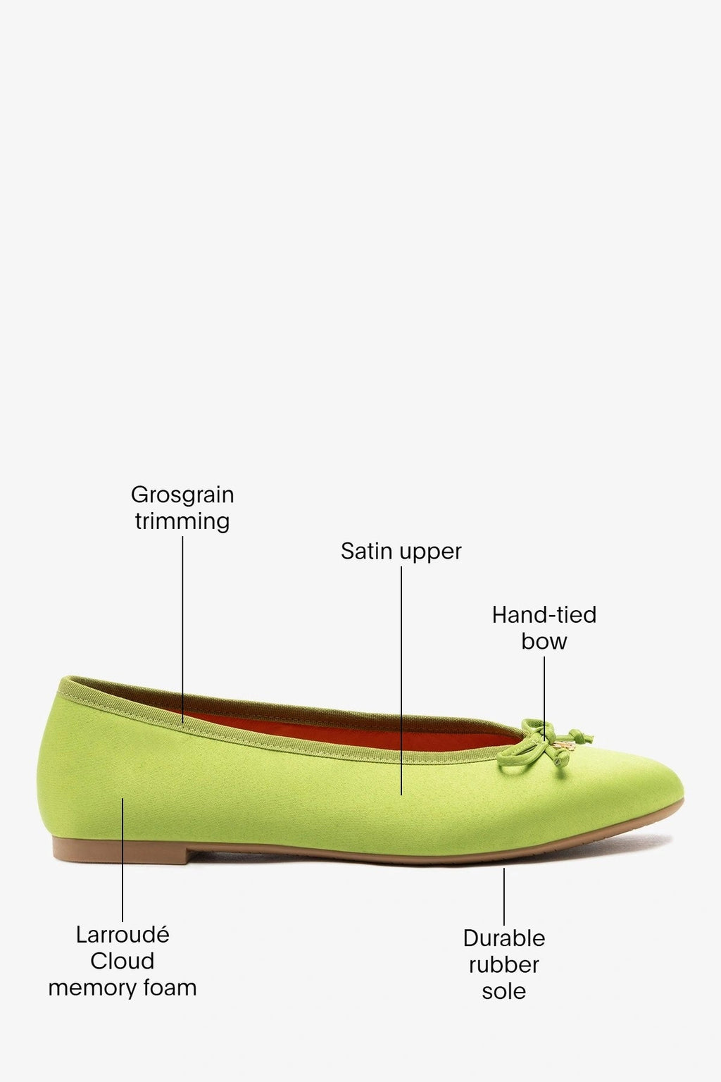 Larroude Pavlova Ballet Flat Kiwi Satin