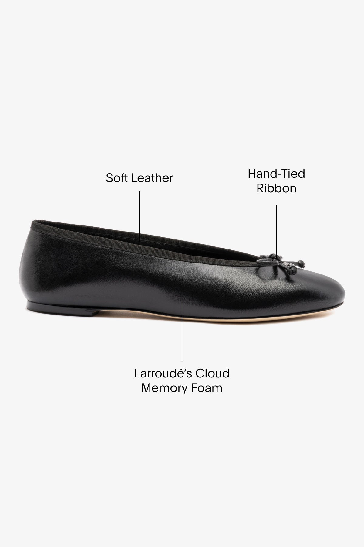 Larroude Pavlova Ballet Flat In Black Leather