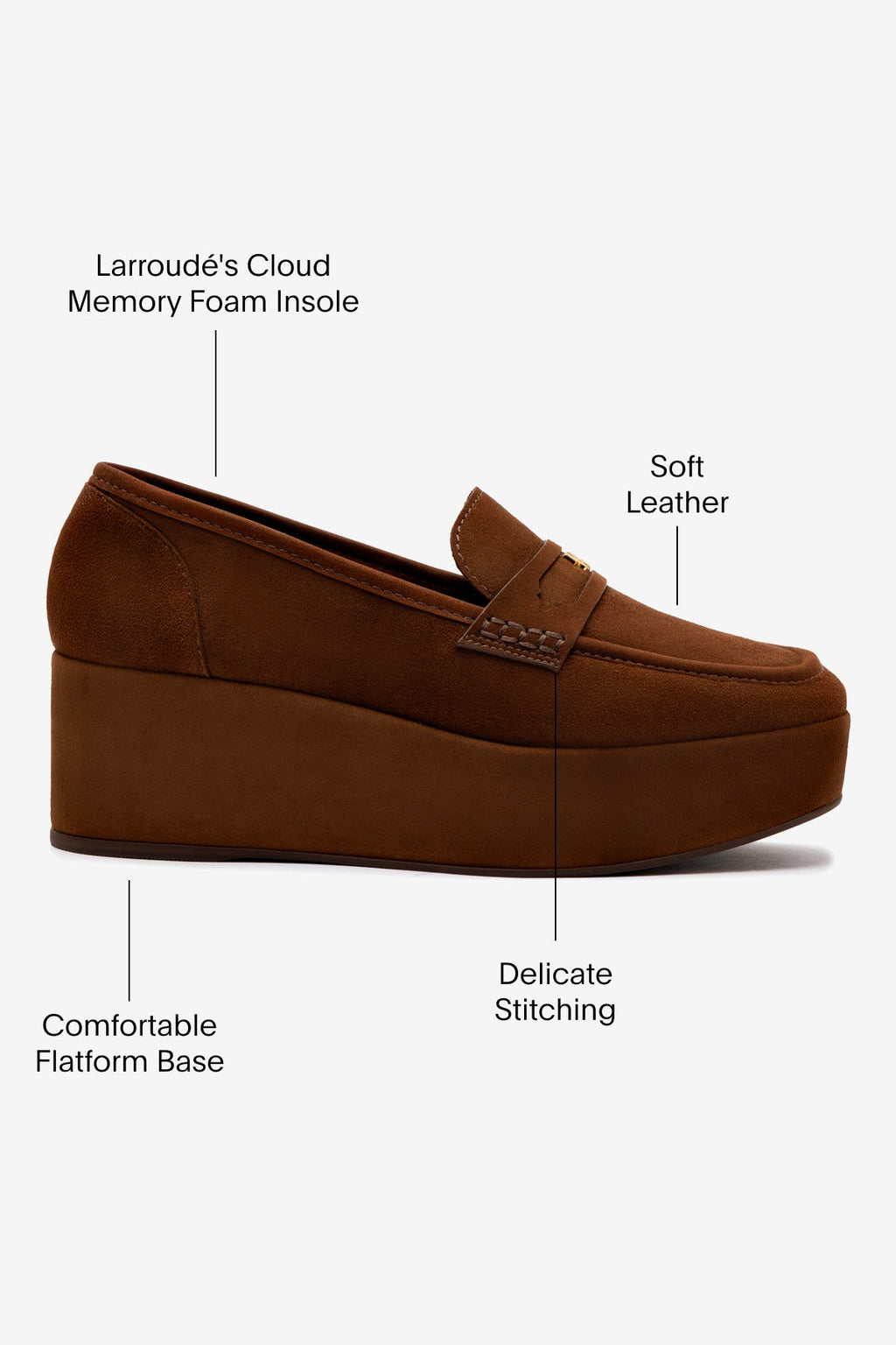 Larroude Suki Flatform Loafer In Burnt Umber Suede