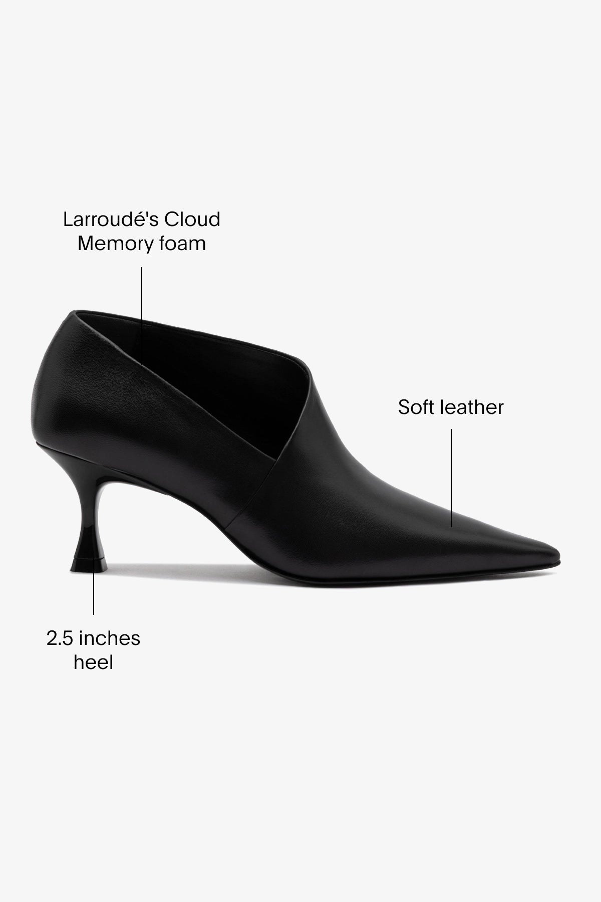 Larroude Larroudé by Nicolò B. Vittoria Pump In Black Leather
