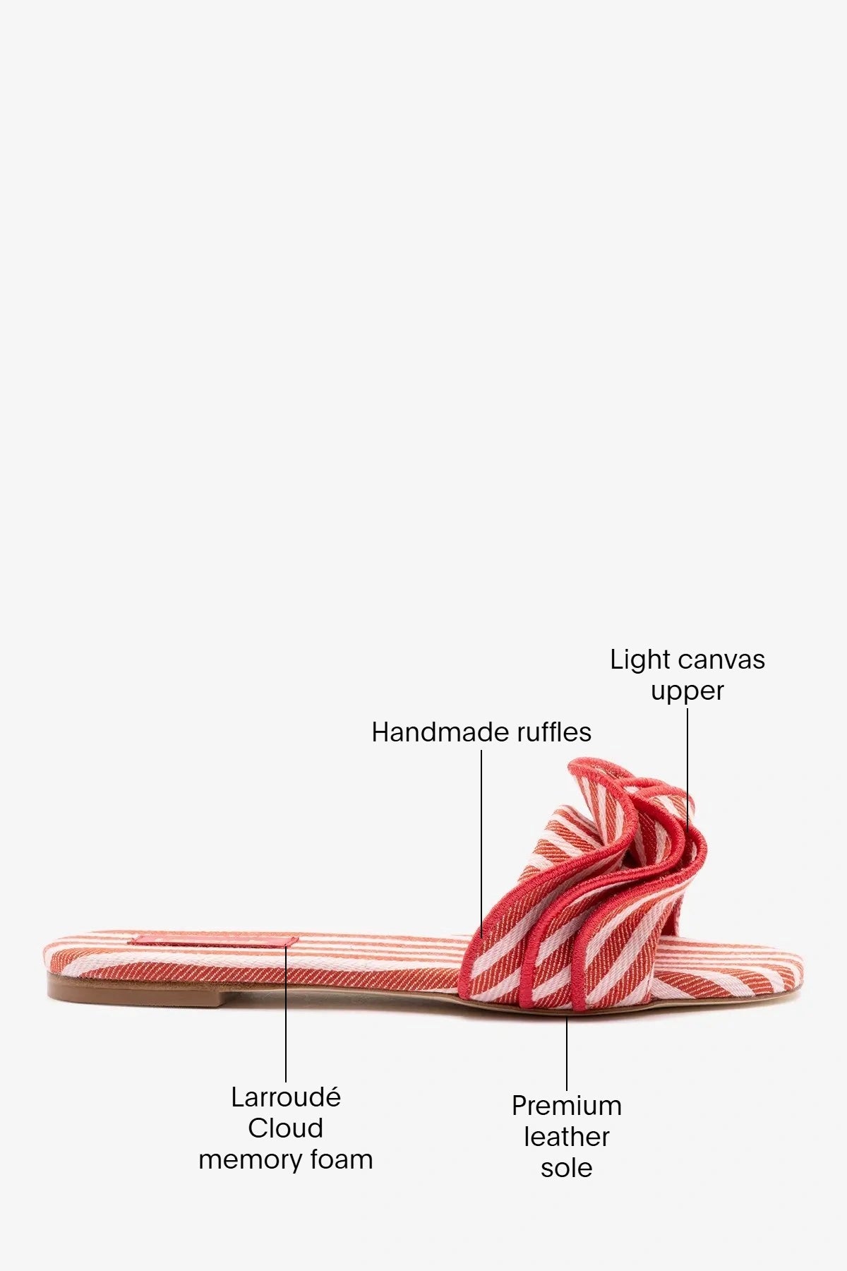 Larroude Ivy Ruffle Flat Carmine Striped Canvas