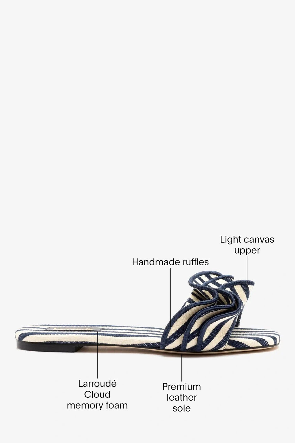 Larroude Ivy Ruffle Flat Navy Striped Canvas