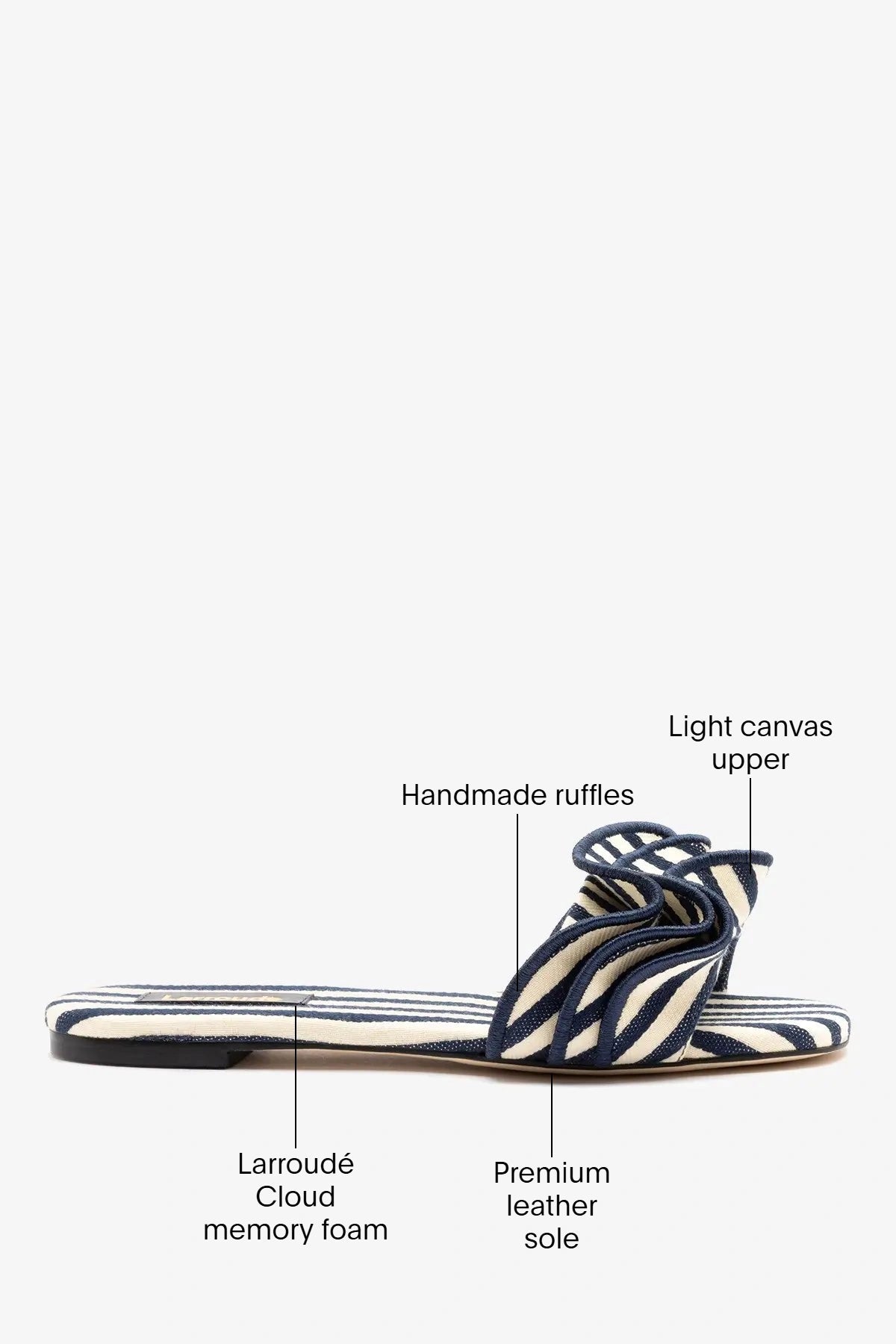 Larroude Ivy Ruffle Flat Navy Striped Canvas