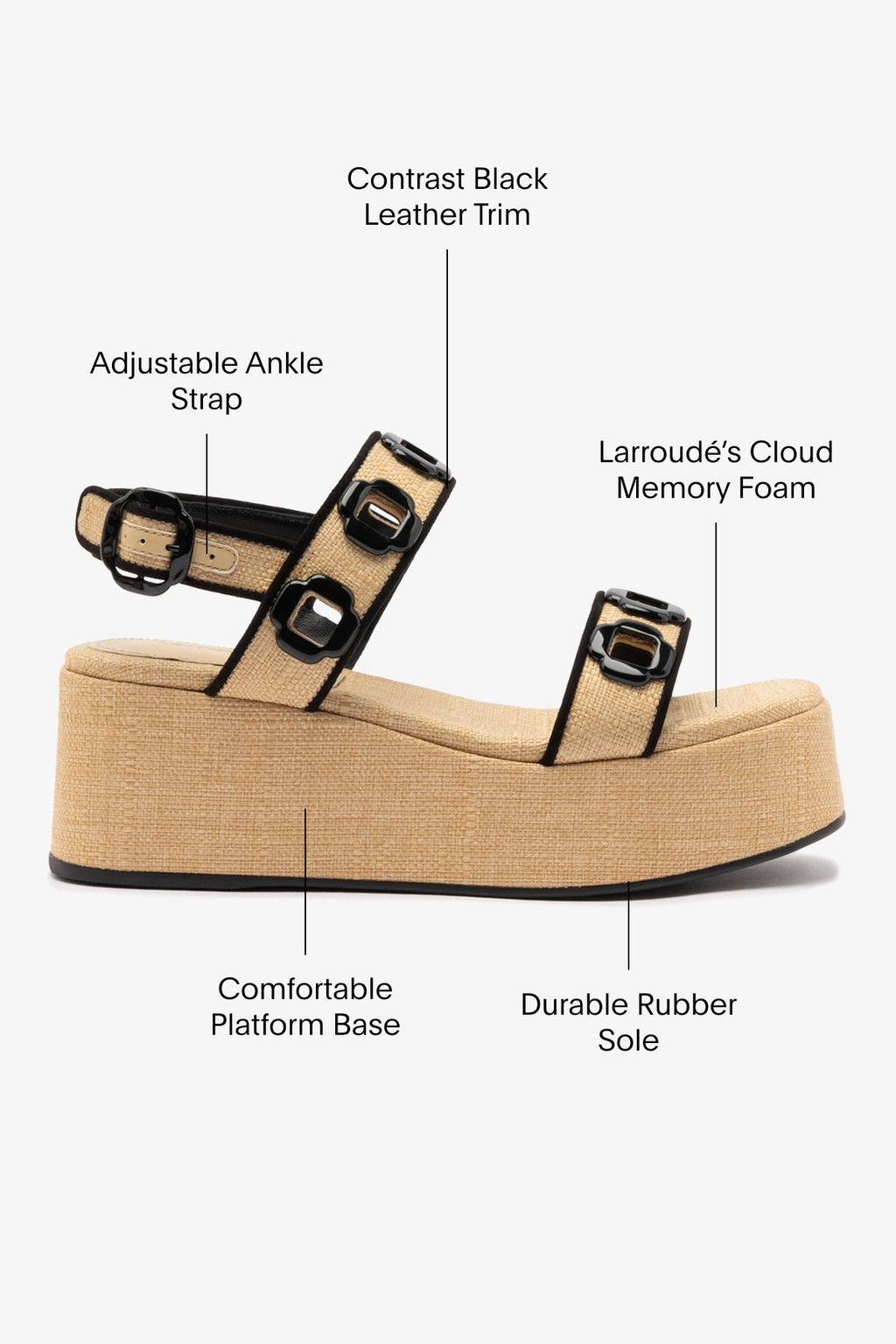 Larroude Milan Flatform In Beige Raffia and Black Trimming