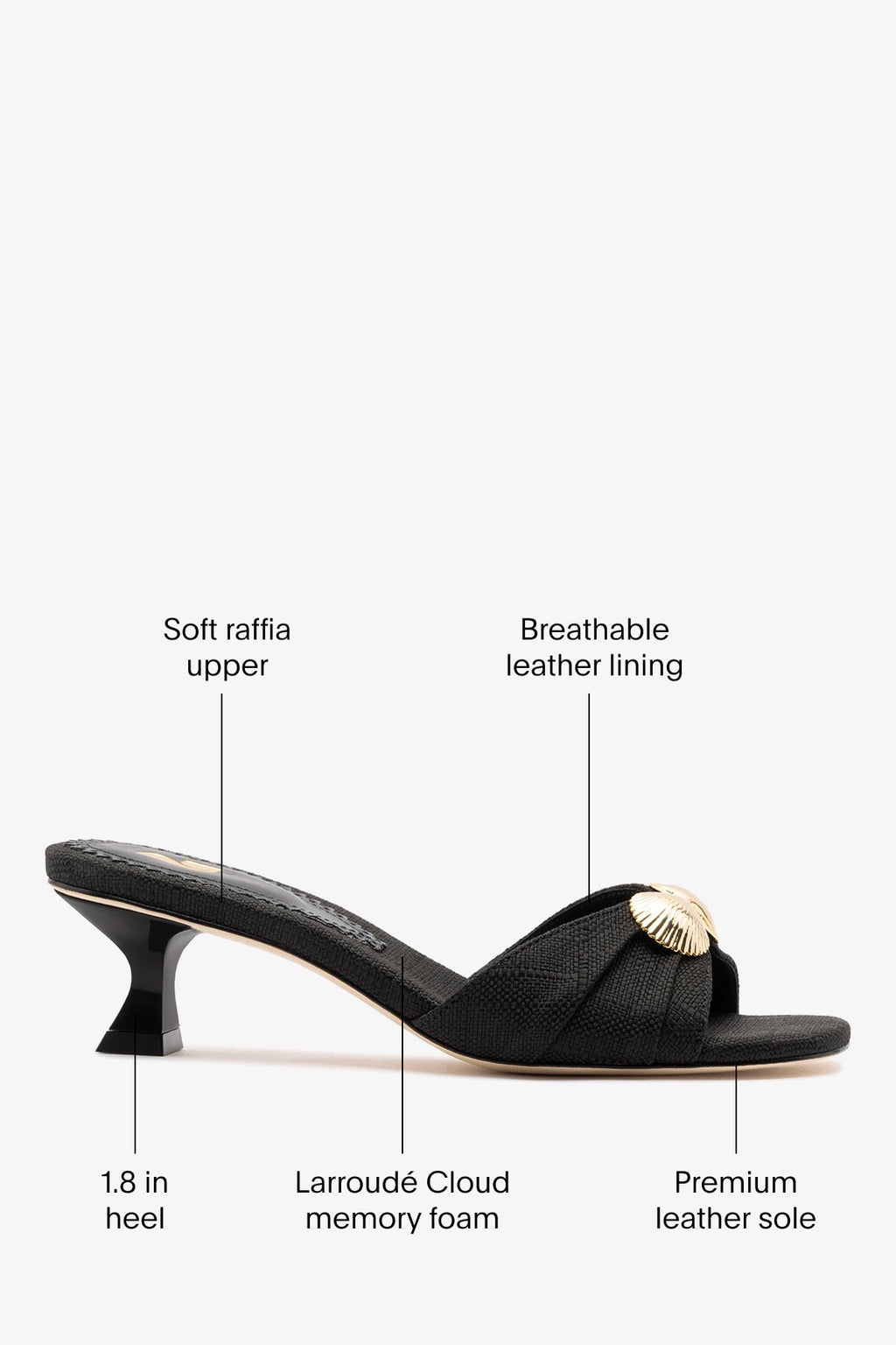 Larroude Coquile Mule Black Raffia