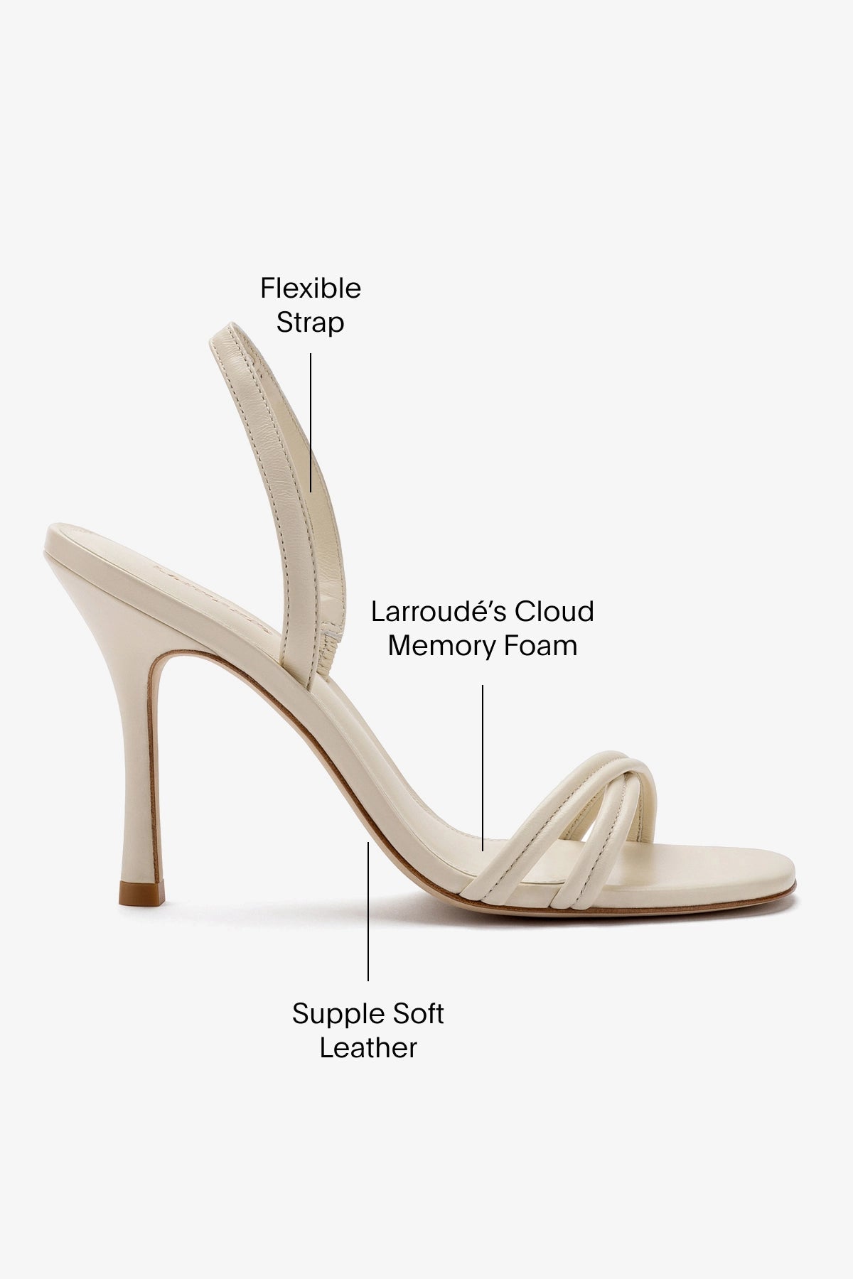Larroude Annie Sandal In Ivory Leather