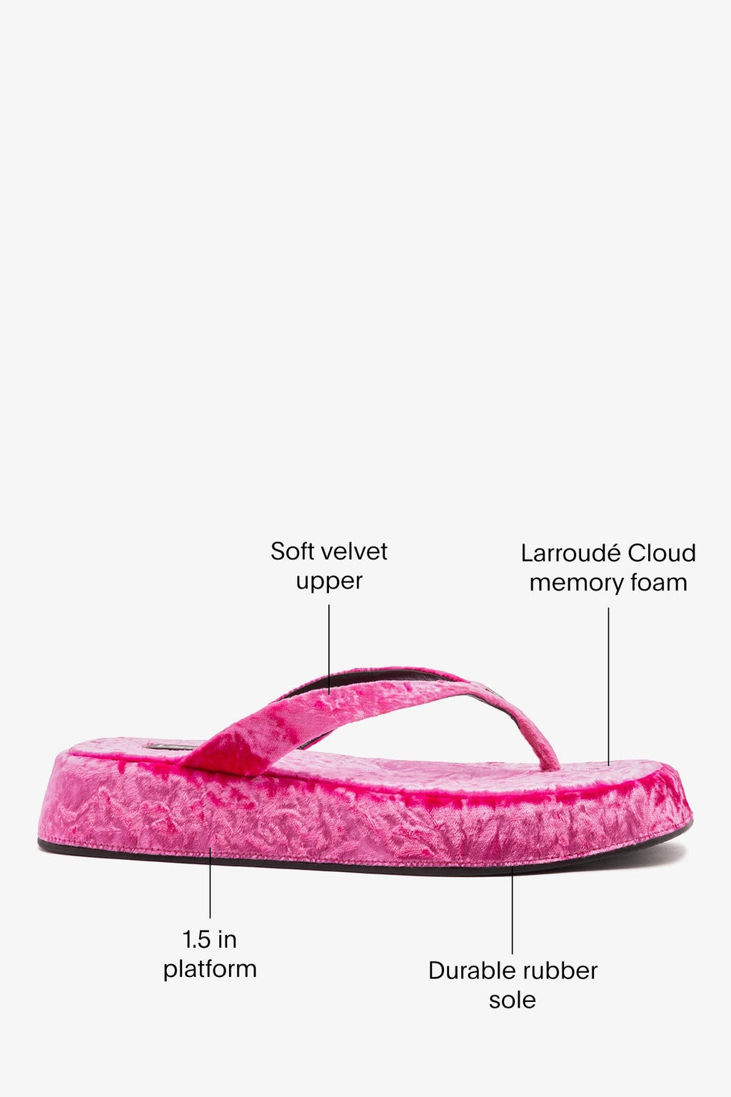 Larroude Roxy Thong Sandal Pink Velvet