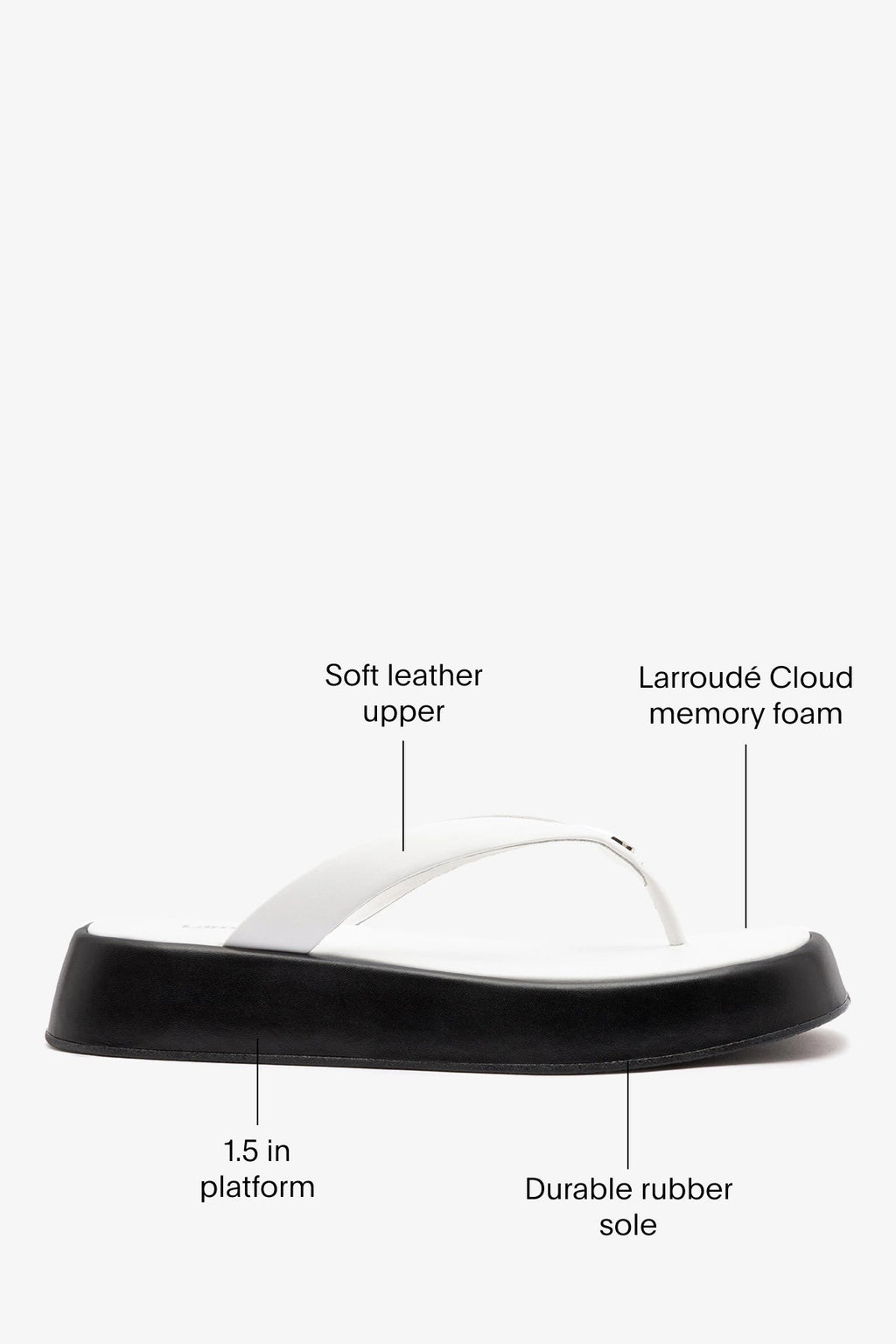 Larroude Roxy Thong Sandal Black and White Leather