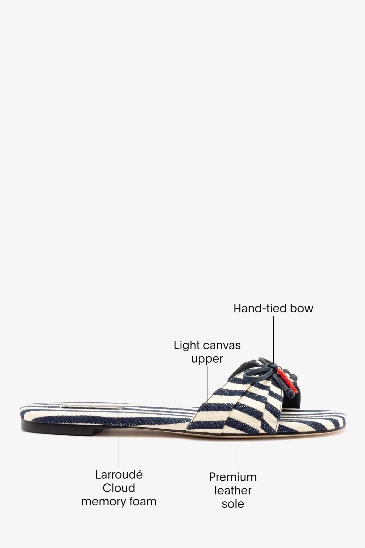 Larroude Bardot Flat Navy Striped Canvas